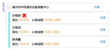 錦州市環球通訊設備銷售中心 打造一站式通信設備解決方案